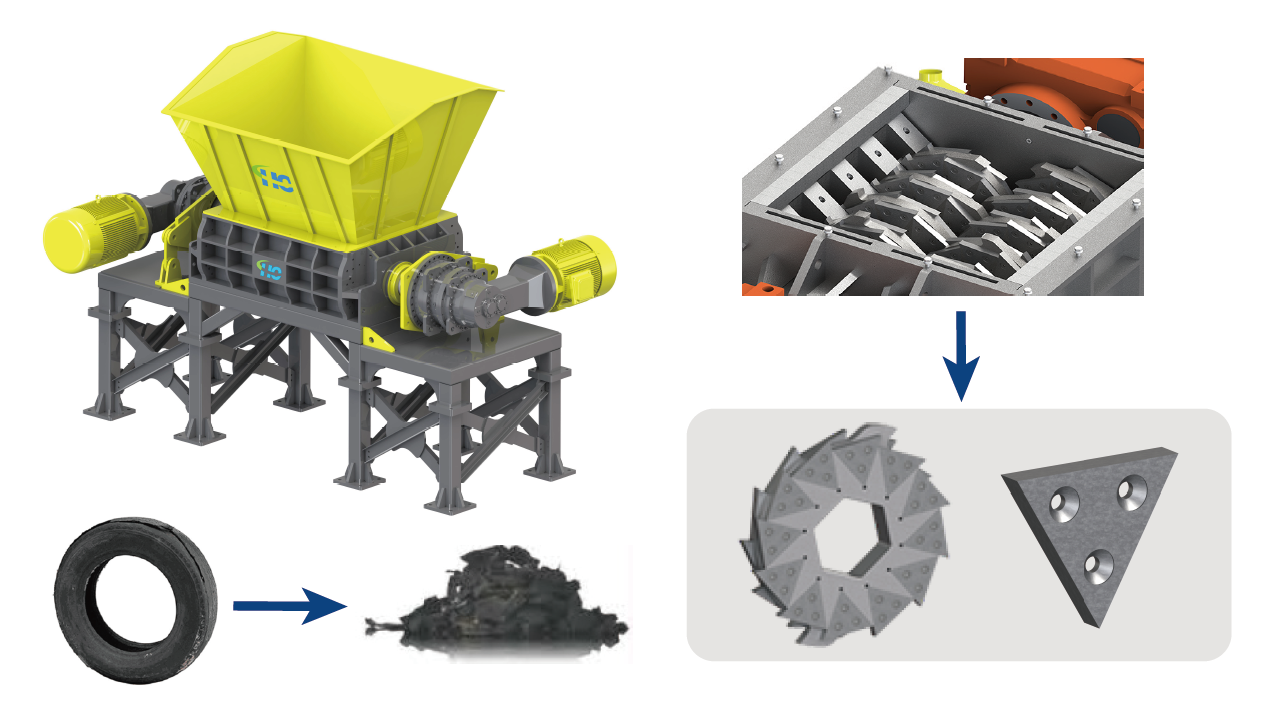 雙軸撕碎機(jī)