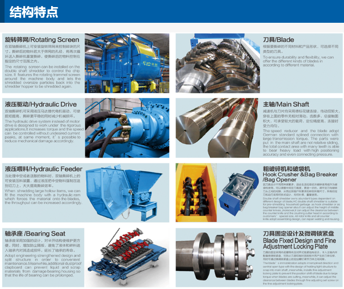 雙軸撕碎機配件