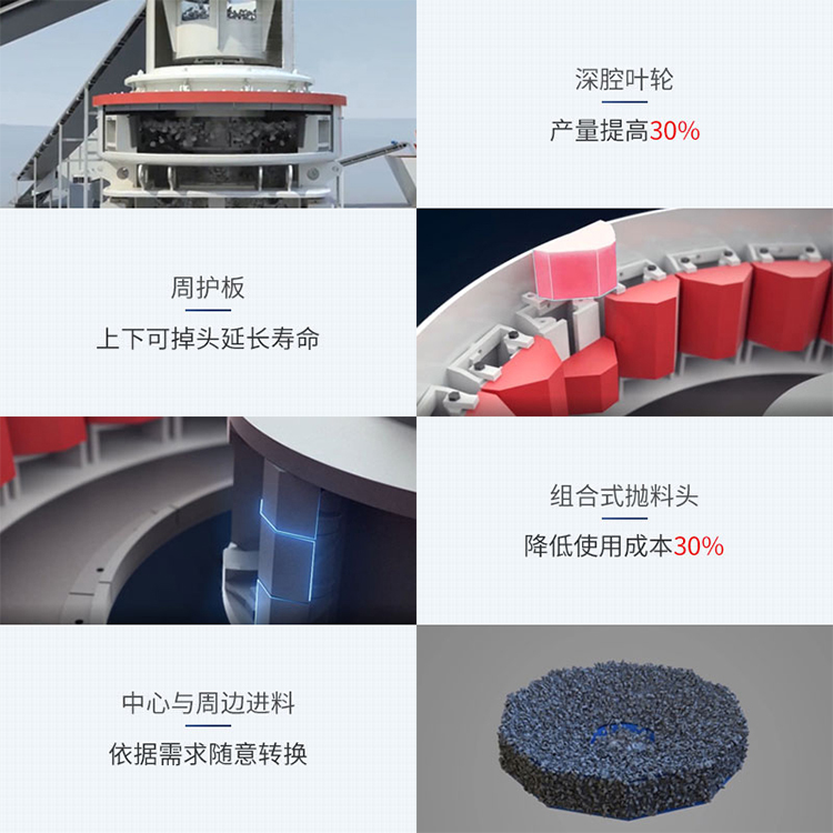 ML系列沖擊式制砂機(jī)