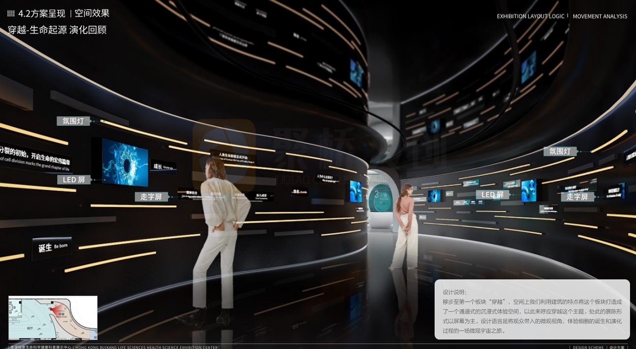 智能互動展廳設計 智能互動展廳設計